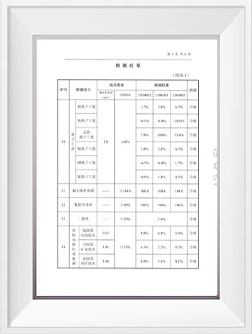 人生就是博·(中国区)官方网站