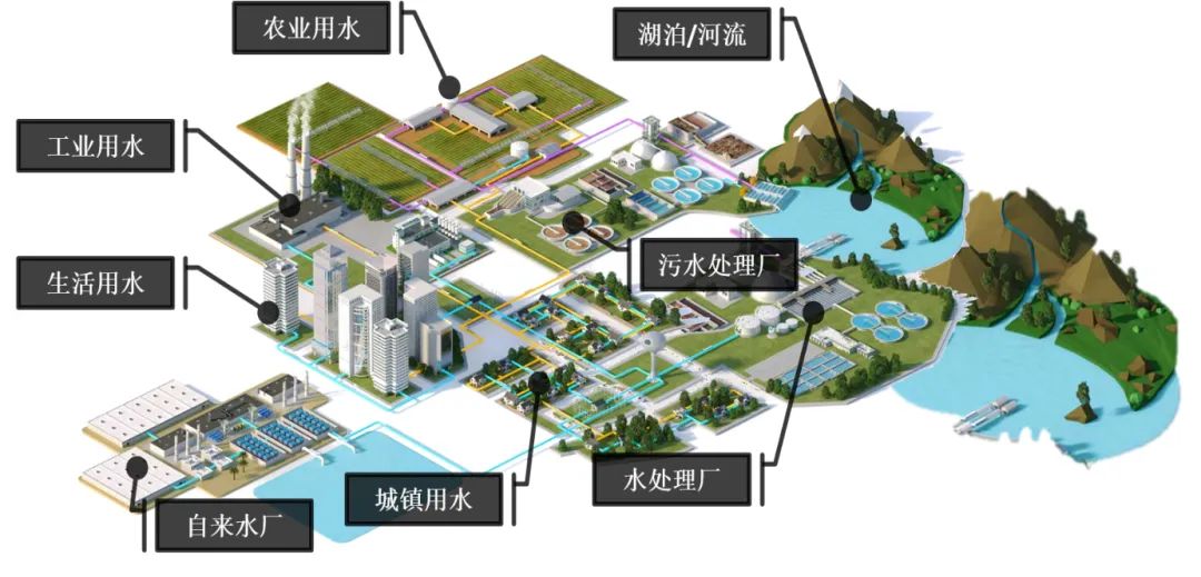 人生就是博·(中国区)官方网站